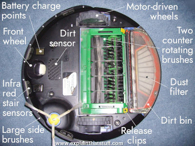 Aspirateurs robots Roomba®